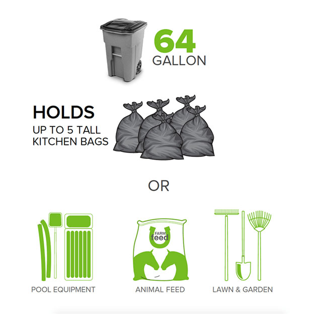 64 Gallon Cart Trash – Impac Waste Management